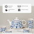 Blue Petals Morning Tea Set
